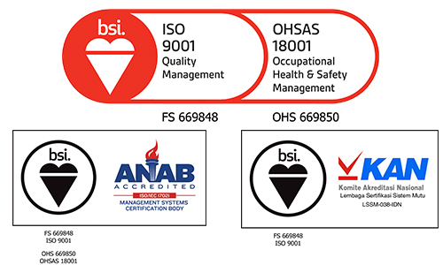 Image result for logo Sertifikasi ISO 9001, ISO 14001, OHSAS 18001, ISO 17025