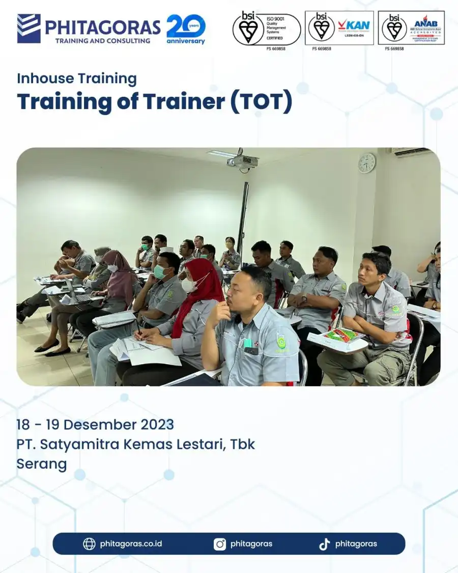 Inhouse Training Of Trainer Tot Pt Satyamitra Kemas Lestari Tbk