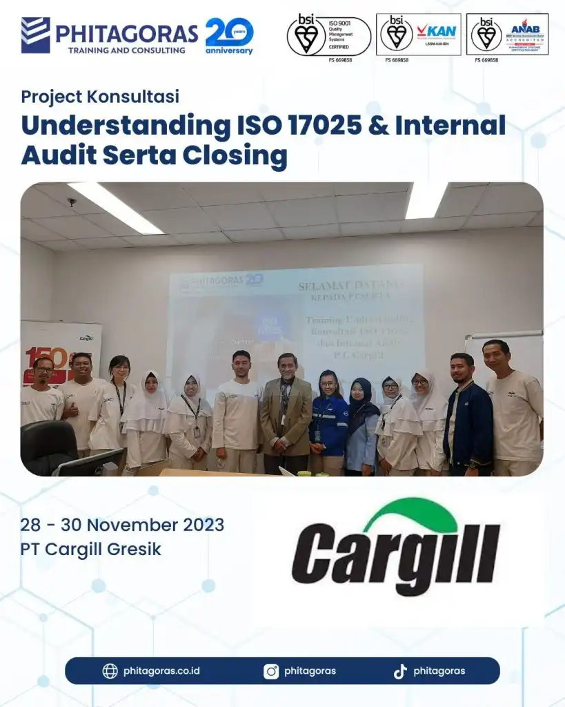 Proyek Konsultasi Understanding Iso Internal Audit Serta